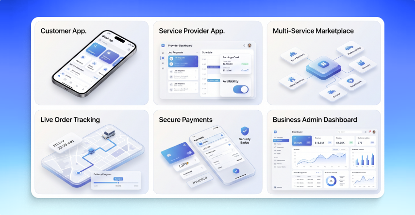 On-Demand App Development