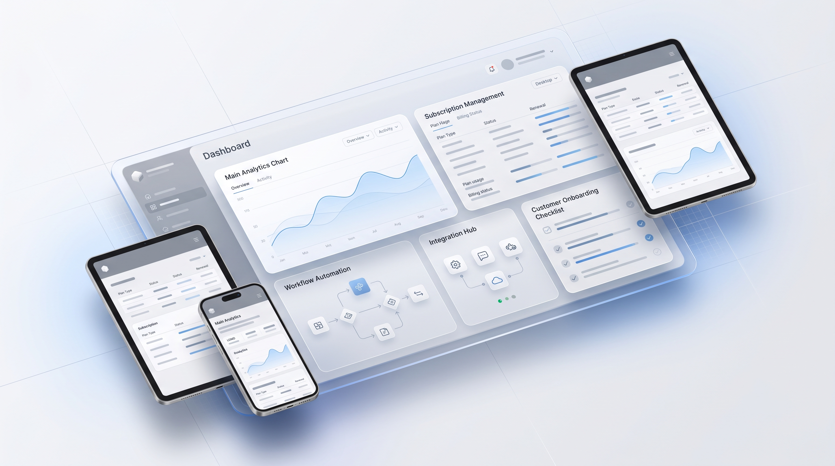 SaaS Product Development
